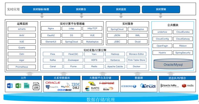 20250524035512237 EVO厅·(中国区)视讯官网