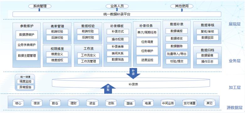 20250524041239330 EVO厅·(中国区)视讯官网