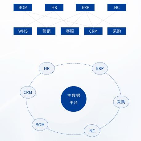 20250524083042340 EVO厅·(中国区)视讯官网