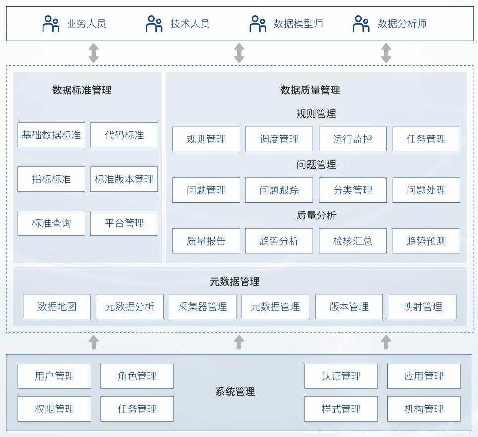 20250524115507336 EVO厅·(中国区)视讯官网