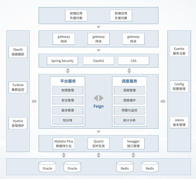 20250524123652509 EVO厅·(中国区)视讯官网