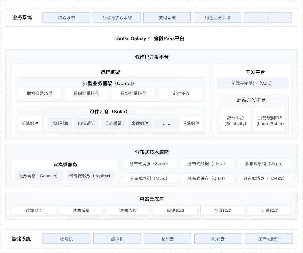 20250616035637658 EVO厅·(中国区)视讯官网