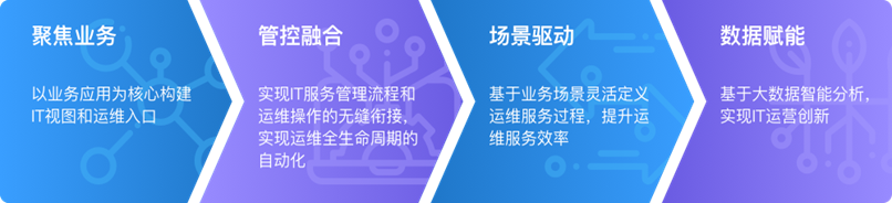 chanpin_20220318_01_01 EVO厅·(中国区)视讯官网