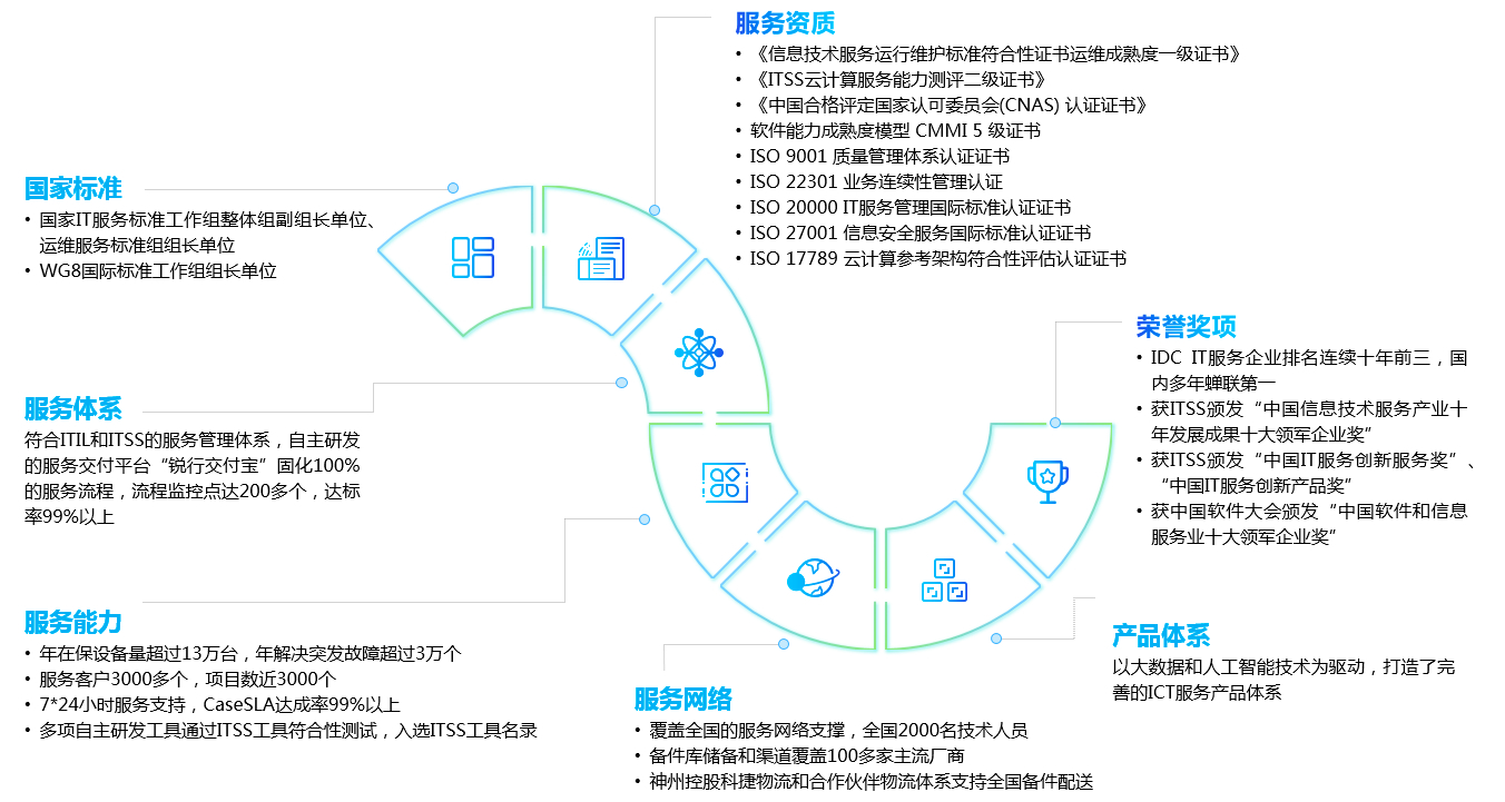 chanpin_20220318_01_03 EVO厅·(中国区)视讯官网
