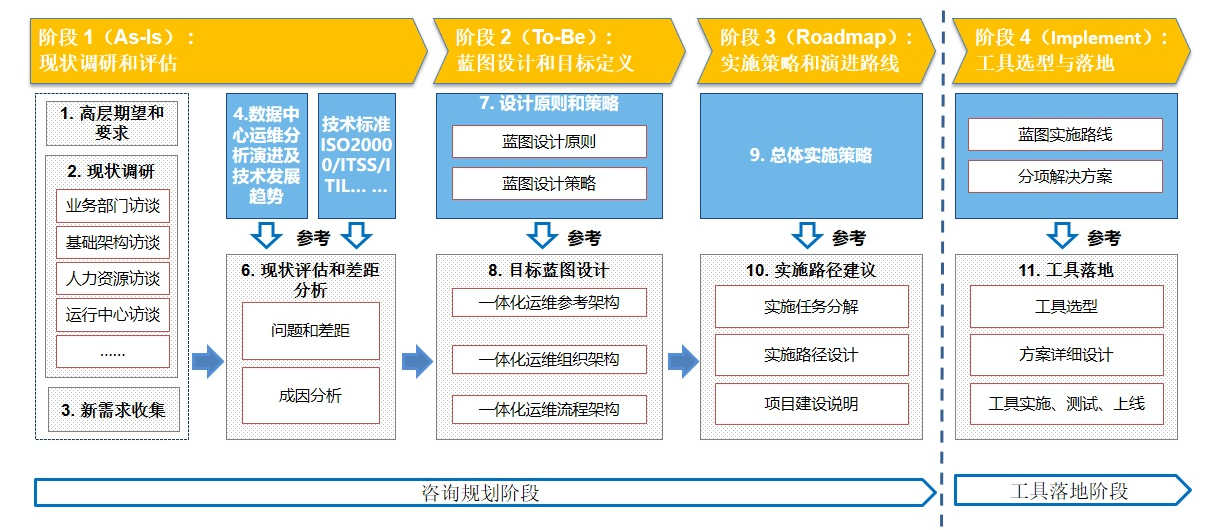 EVO厅·(中国区)视讯官网