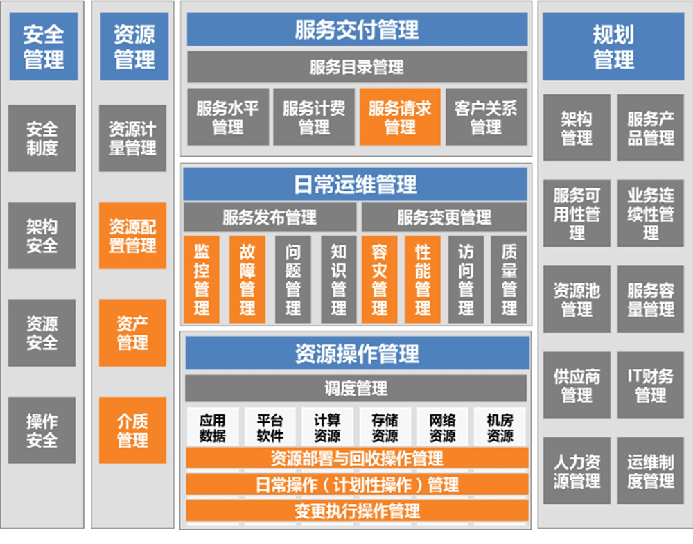 EVO厅·(中国区)视讯官网