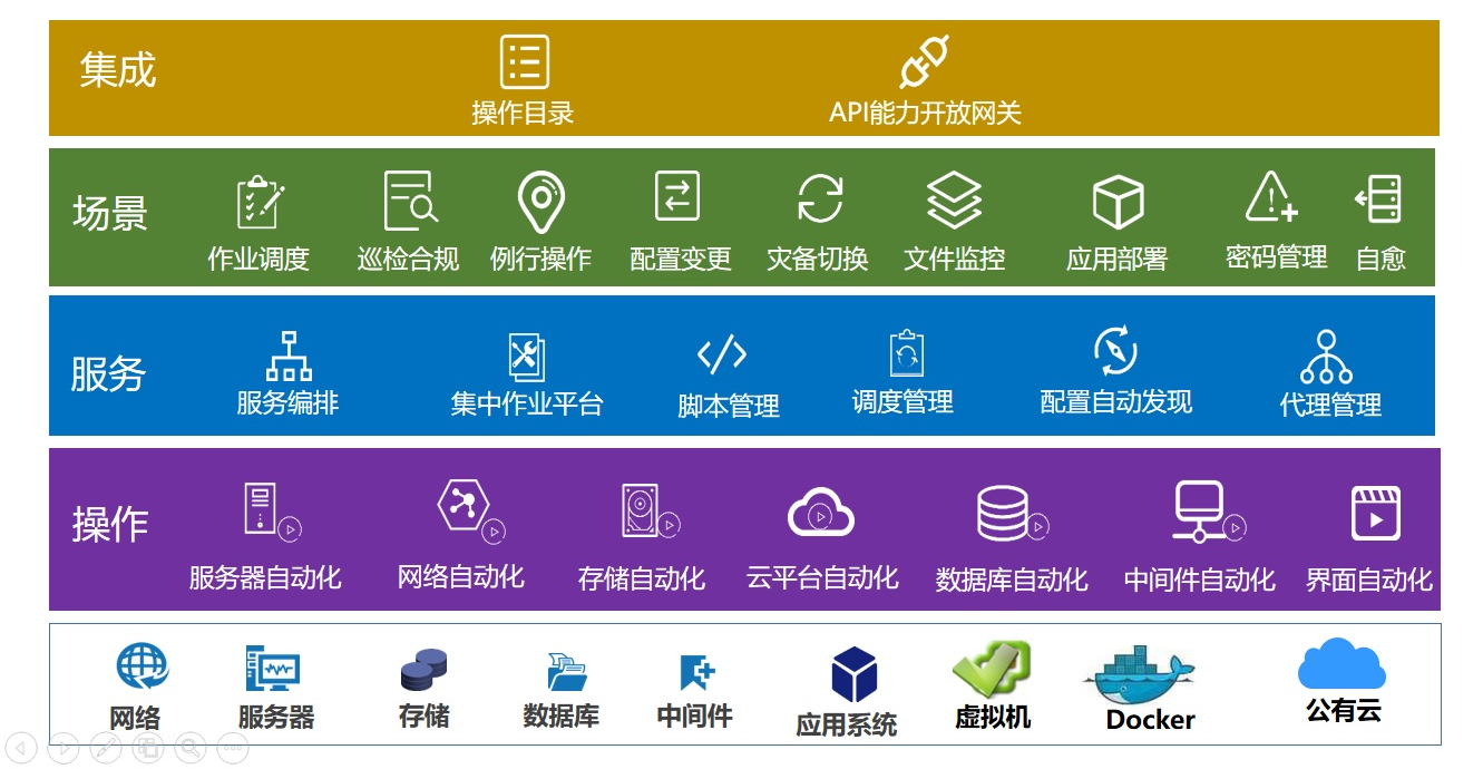 chanpin_20220318_04_01 EVO厅·(中国区)视讯官网