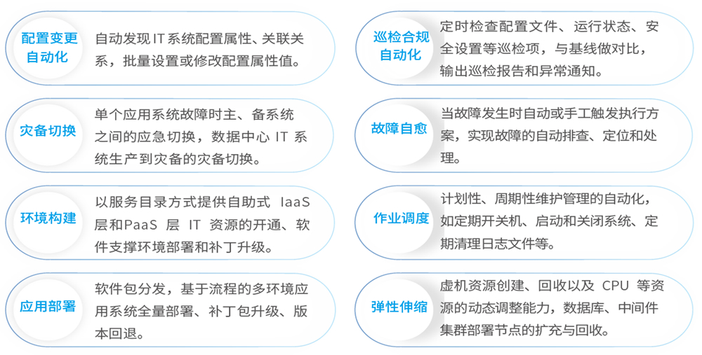 chanpin_20220318_04_02 EVO厅·(中国区)视讯官网