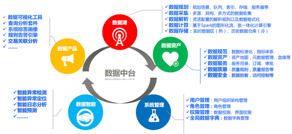 chanpin_20220318_06_01 EVO厅·(中国区)视讯官网