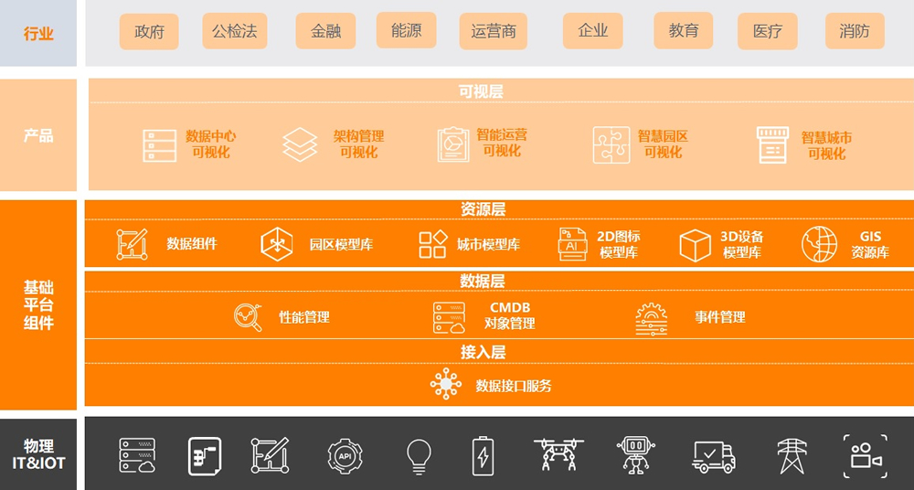 chanpin_20220318_08_02 EVO厅·(中国区)视讯官网