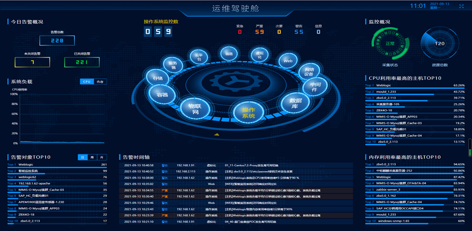 EVO厅·(中国区)视讯官网
