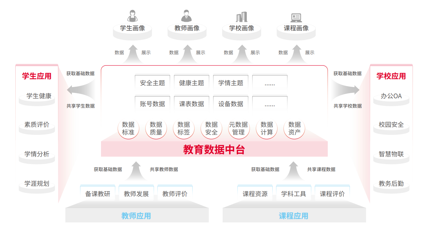 chanpin_20221014_03_01 EVO厅·(中国区)视讯官网