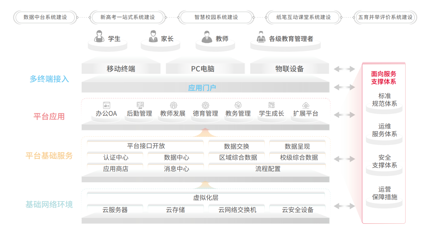 chanpin_20221014_03_02 EVO厅·(中国区)视讯官网
