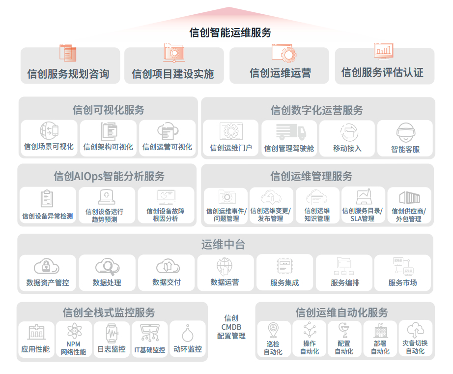 chanpin_20221014_04_01 EVO厅·(中国区)视讯官网