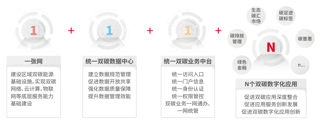 chanpin_20221014_05_02 EVO厅·(中国区)视讯官网