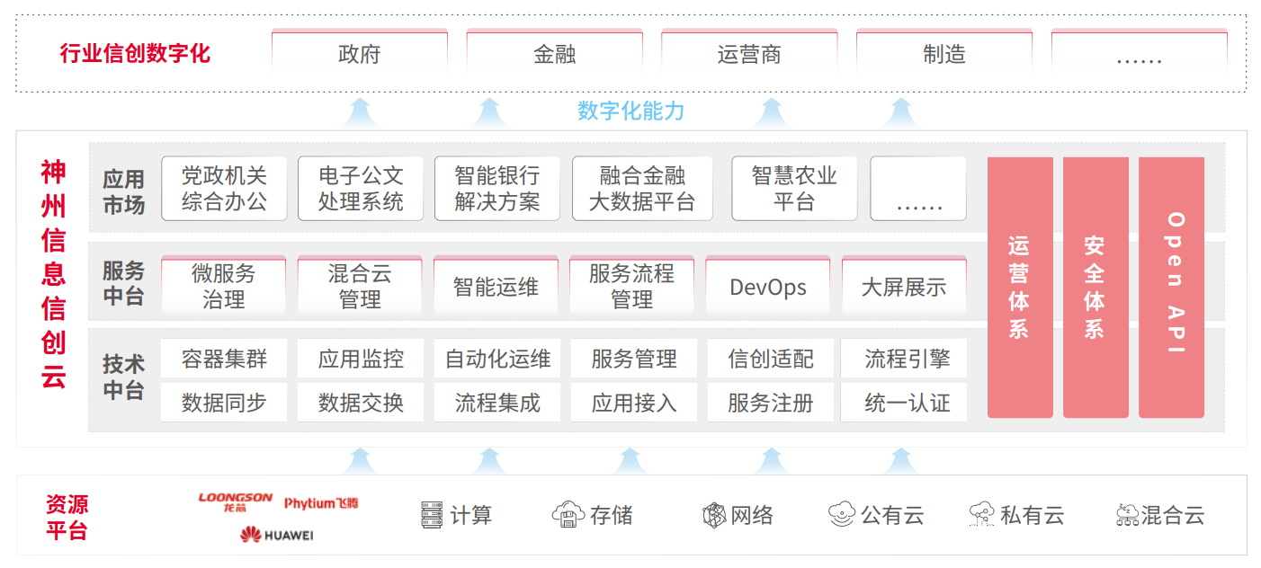 chanpin_20221014_07_02 EVO厅·(中国区)视讯官网