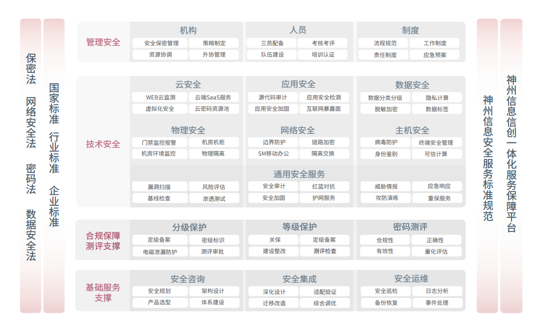 chanpin_20221014_08_01 EVO厅·(中国区)视讯官网