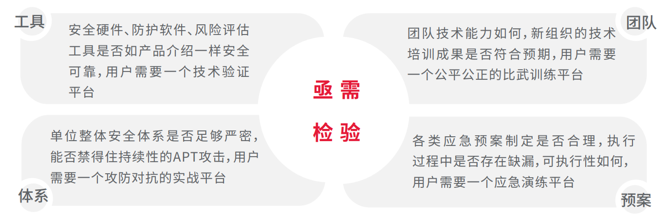 chanpin_20221014_09_01 EVO厅·(中国区)视讯官网