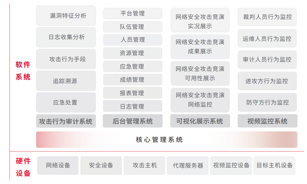 chanpin_20221014_09_02 EVO厅·(中国区)视讯官网