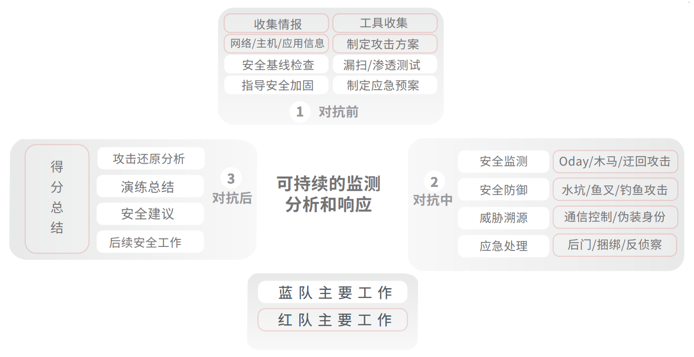 chanpin_20221014_09_03 EVO厅·(中国区)视讯官网