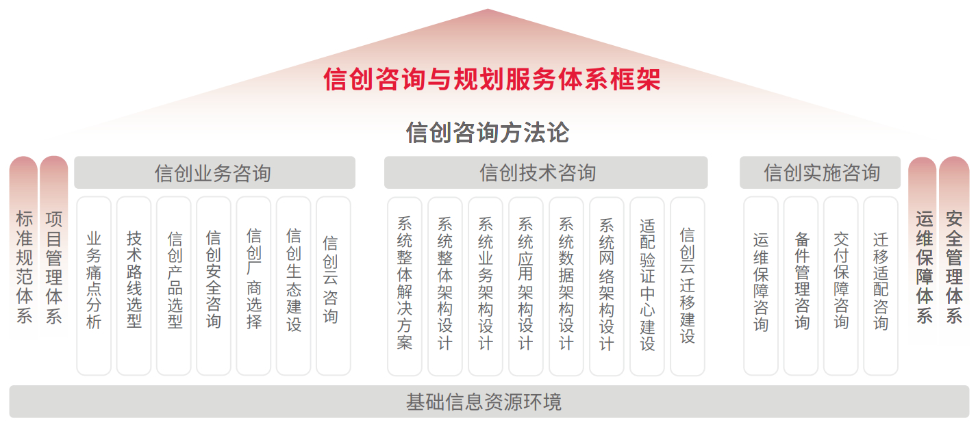 chanpin_20221014_10_01 EVO厅·(中国区)视讯官网