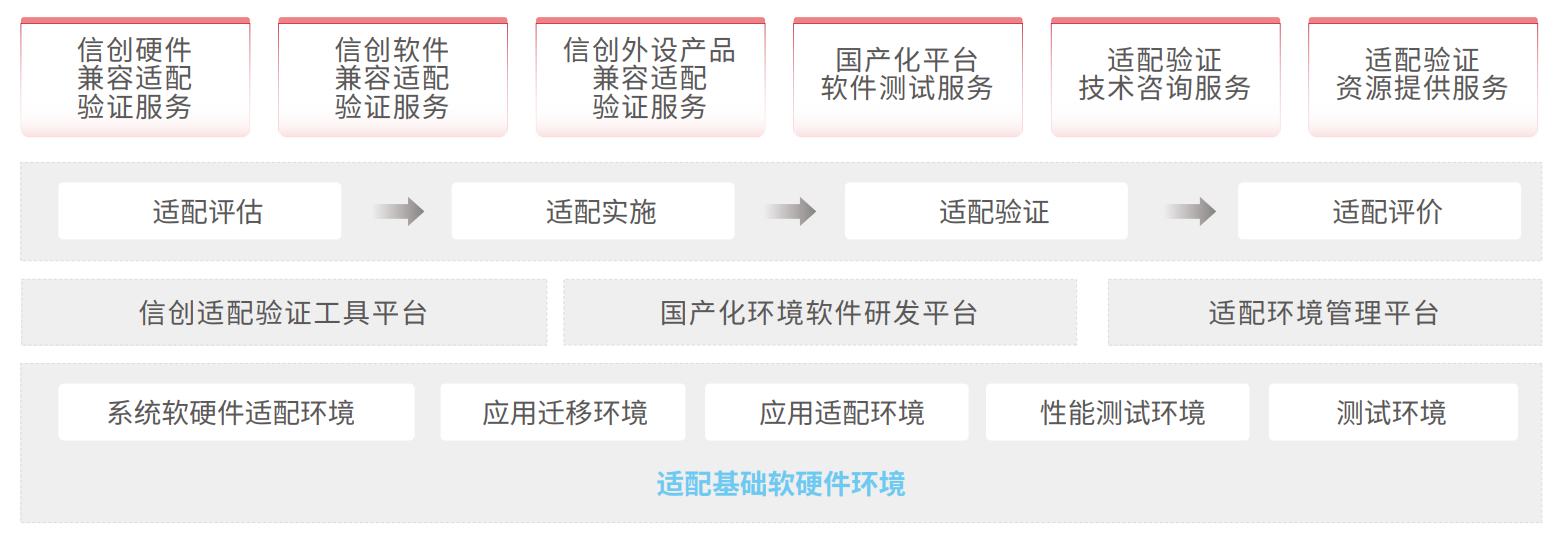 chanpin_20221014_11_01 EVO厅·(中国区)视讯官网